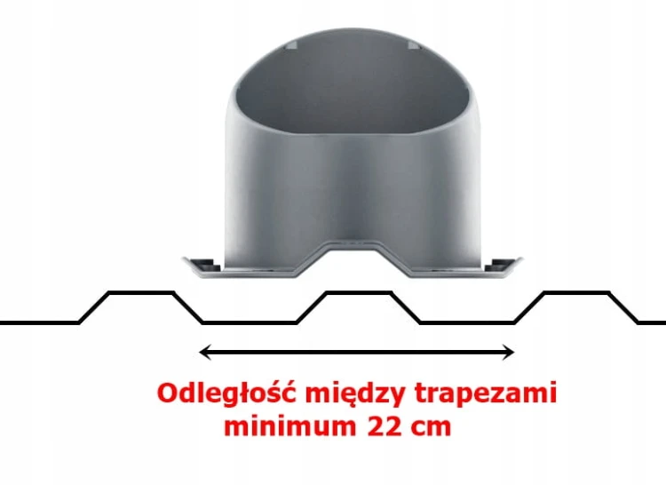 e05869df8068547b528170fde9662f4b