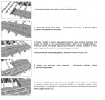FOLIA-MEMBRANA-DACHOWA-TPU-COROTOP-P-ROOF-215g-75-m2-MEGA-WYTRZYMALA-Szerokosc-1-5-m.jpeg