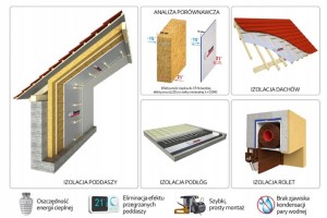 Aluthermo-Quattro-120-cm-Izolacja-Zewnetrzna-30-m2-Dlugosc-1-m.jpg